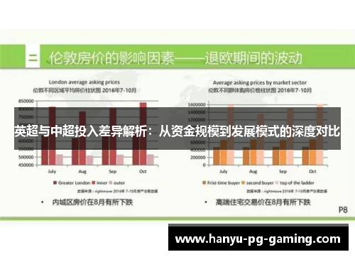 英超与中超投入差异解析：从资金规模到发展模式的深度对比