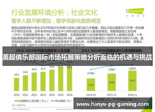英超俱乐部国际市场拓展策略分析面临的机遇与挑战