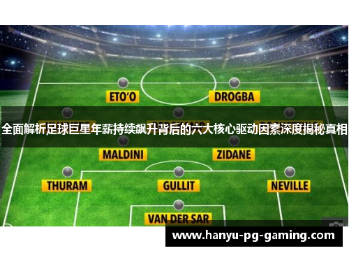全面解析足球巨星年薪持续飙升背后的六大核心驱动因素深度揭秘真相