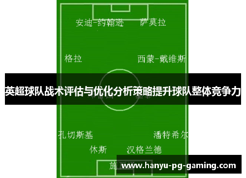 英超球队战术评估与优化分析策略提升球队整体竞争力