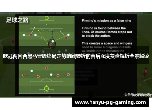 欧冠两回合黑马晋级终局走势暗藏转折的赛后深度复盘解析全景解读