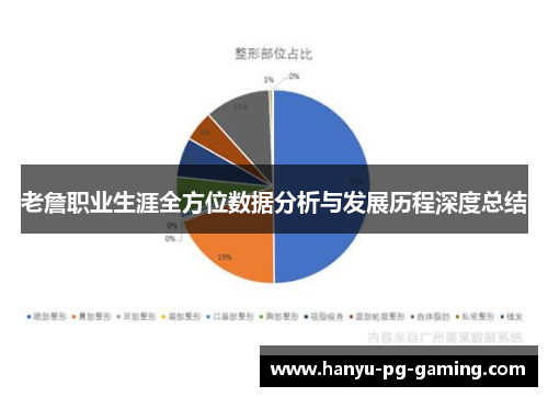 老詹职业生涯全方位数据分析与发展历程深度总结