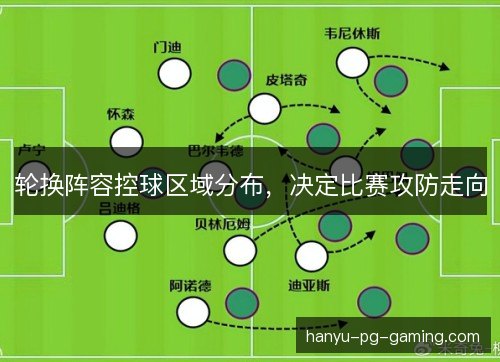 轮换阵容控球区域分布，决定比赛攻防走向